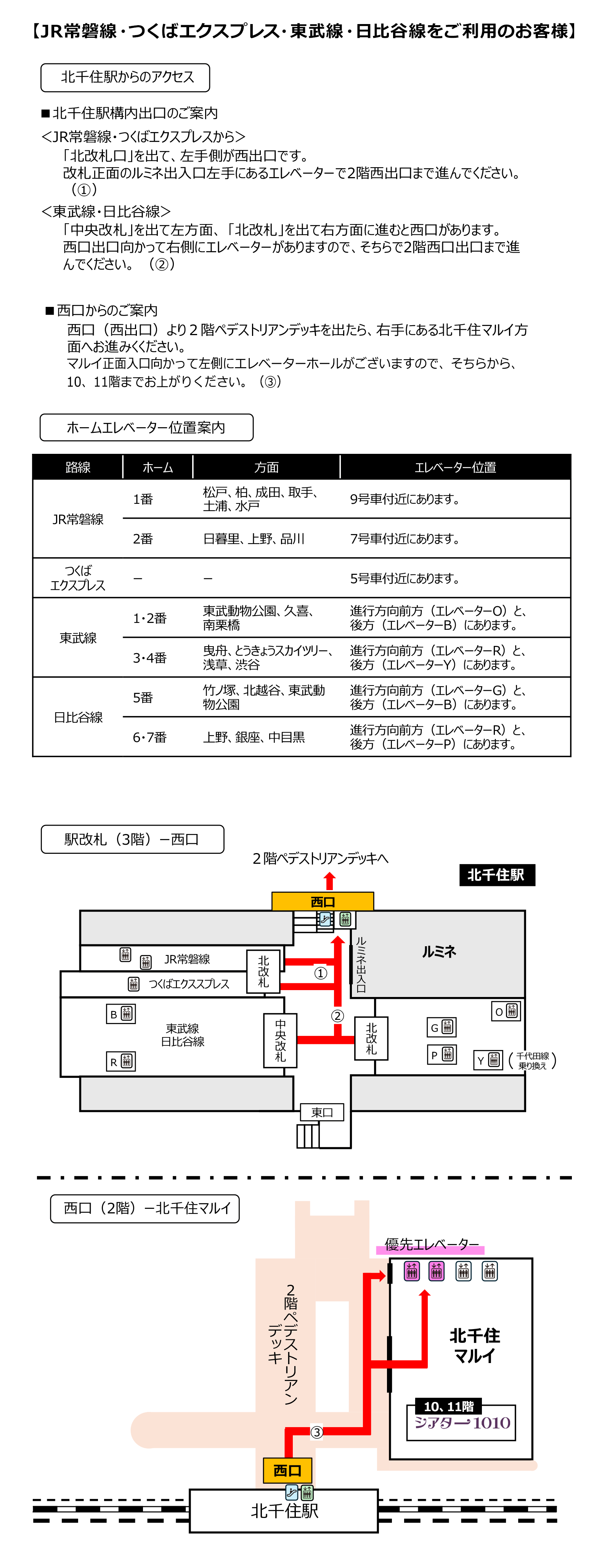 バリアフリールート JR常磐線・つくばエクスプレス・東武線・日比谷線をご利用のお客様